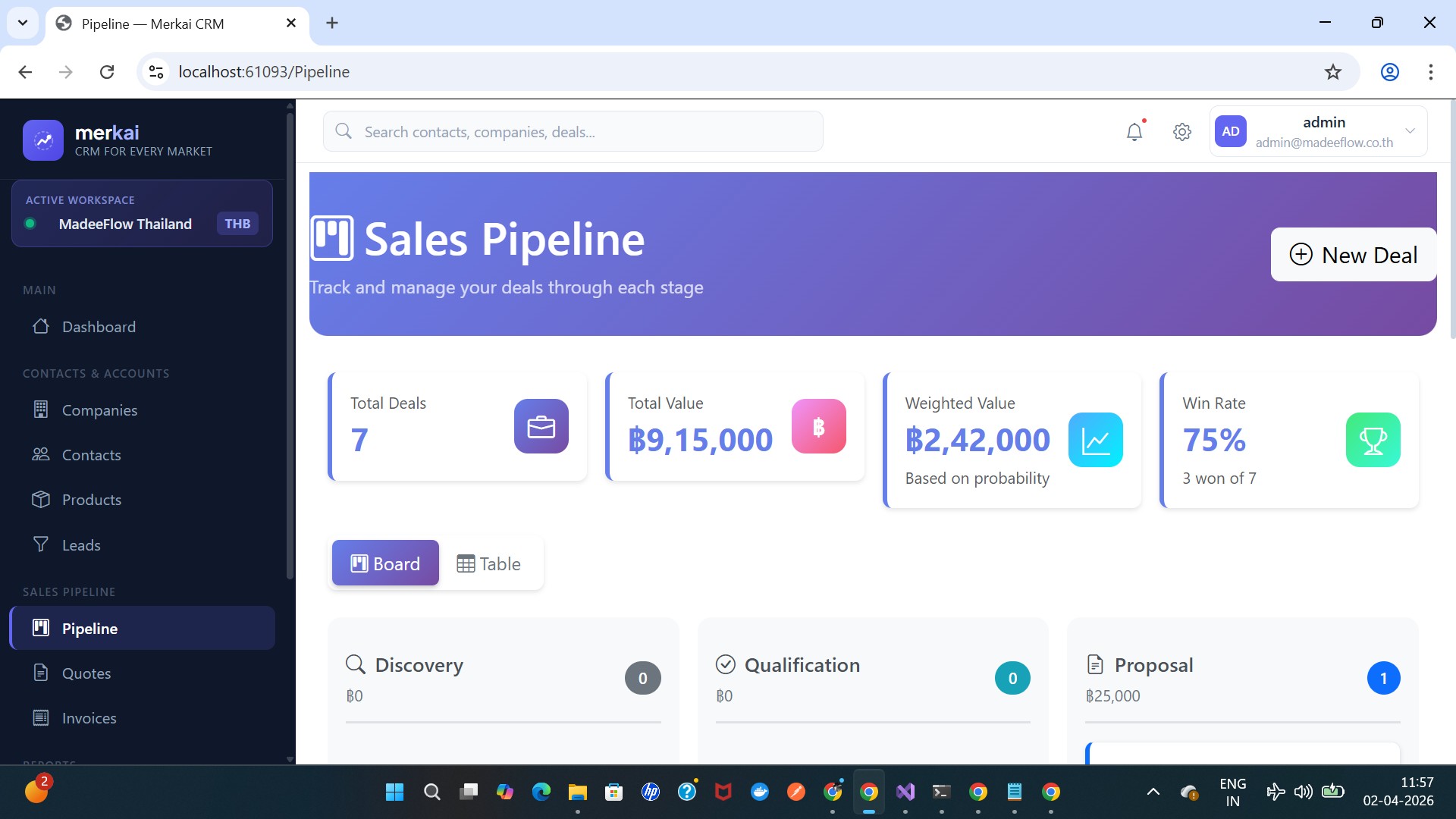 Merkai CRM Sales Pipeline Kanban Board